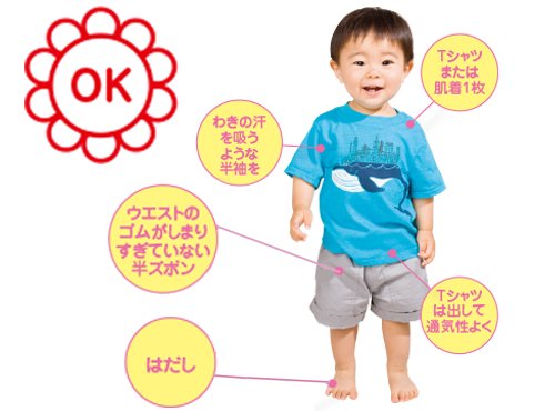 肌トラブル予防は服装から!子どもの夏の快適コーディネート
