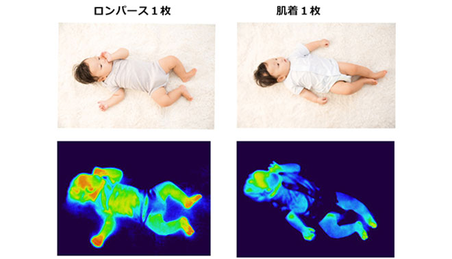 赤ちゃんの夏対策 肌の汗トラブルの原因を見直しましょう ベビー 赤ちゃん ナチュラルサイエンス For Mama Kids Smile