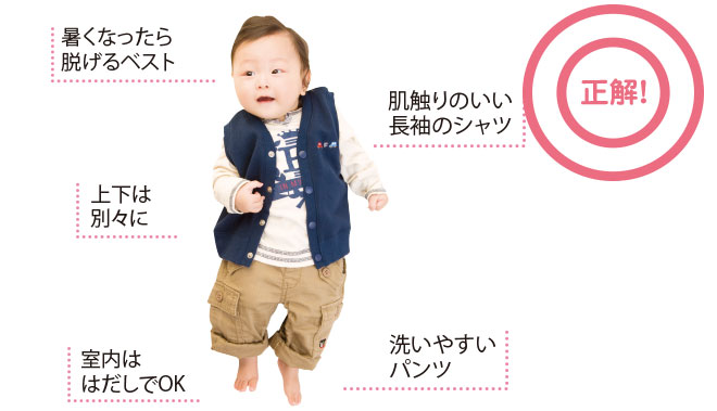 冬のあせもを防げ 赤ちゃんの冬の服装はこれが正解 ベビー 赤ちゃん ナチュラルサイエンス For Mama Kids Smile