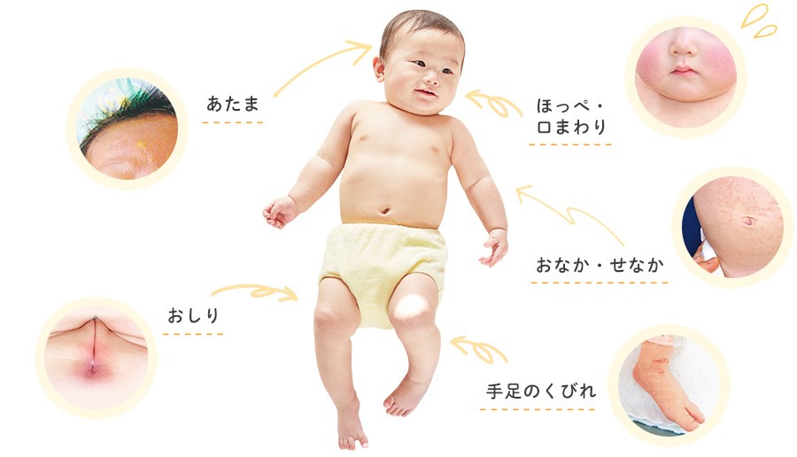新生児の肌荒れ 皮むけ どう防ぐ 沐浴 保湿ケア方法を動画で学ぼう ベビー 赤ちゃん ナチュラルサイエンス For Mama Kids Smile