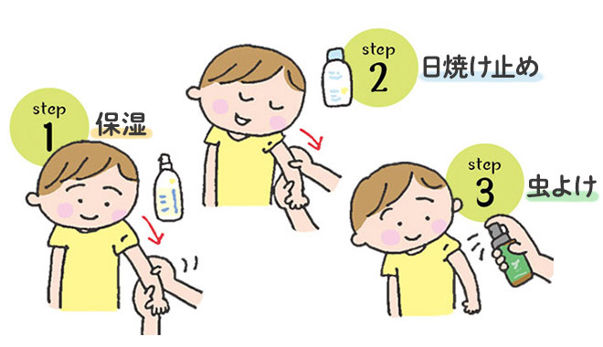 公園遊びに持っていきたい 日焼け止め 虫よけ ベビー 赤ちゃん ナチュラルサイエンス For Mama Kids Smile 公園遊びに持っていきたい 日焼け止め 虫よけ ベビー 赤ちゃん ナチュラルサイエンス For Mama Kids Smile