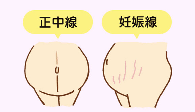 妊婦さんの内から外から体づくり｜ナチュラルサイエンス for Mama