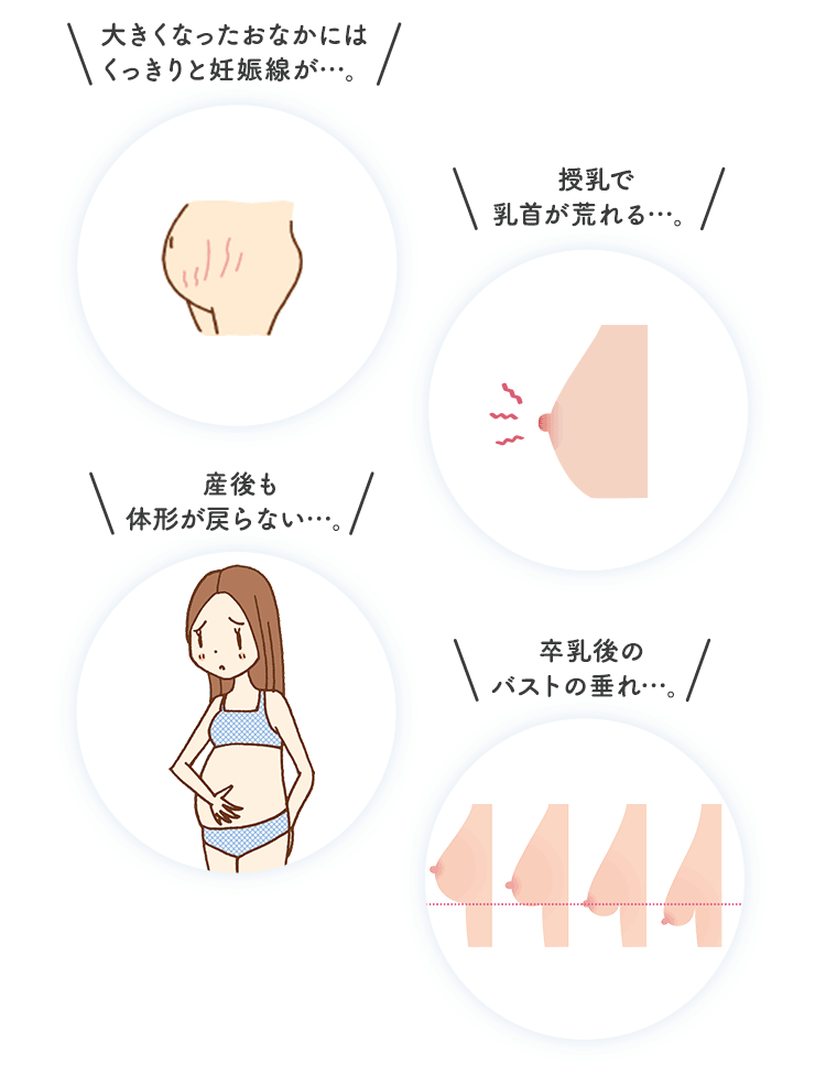 乳首 かゆい 妊婦