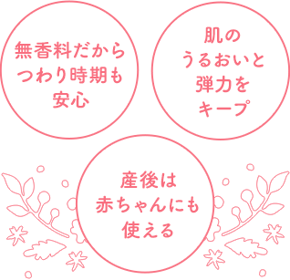 無香料だからつわり時期も安心　肌のうるおいと弾力をキープ　産後は赤ちゃんにも使える