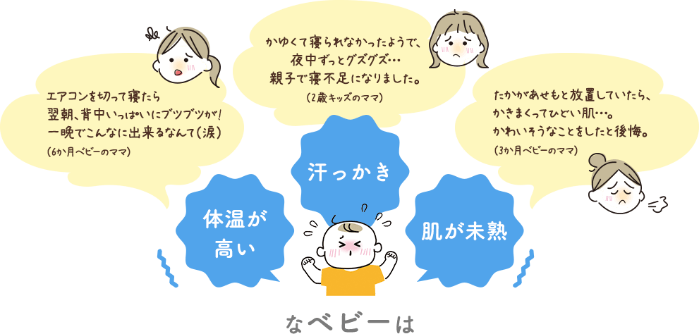 体温が高い、汗っかき、肌が未熟なベビーは