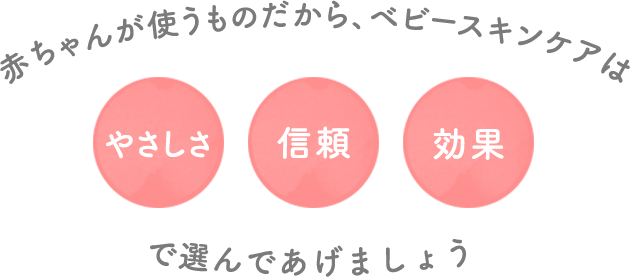 ママ キッズのベビーラインであせも予防を 子どもや 敏感肌にやさしい Mama Kids ママ キッズ ママ キッズのベビーラインであせも予防を 子どもや 敏感肌にやさしい Mama Kids ママ キッズ