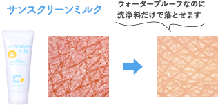 サンスクリーンミルク　ウォータープルーフなのに洗浄料だけで落とせます