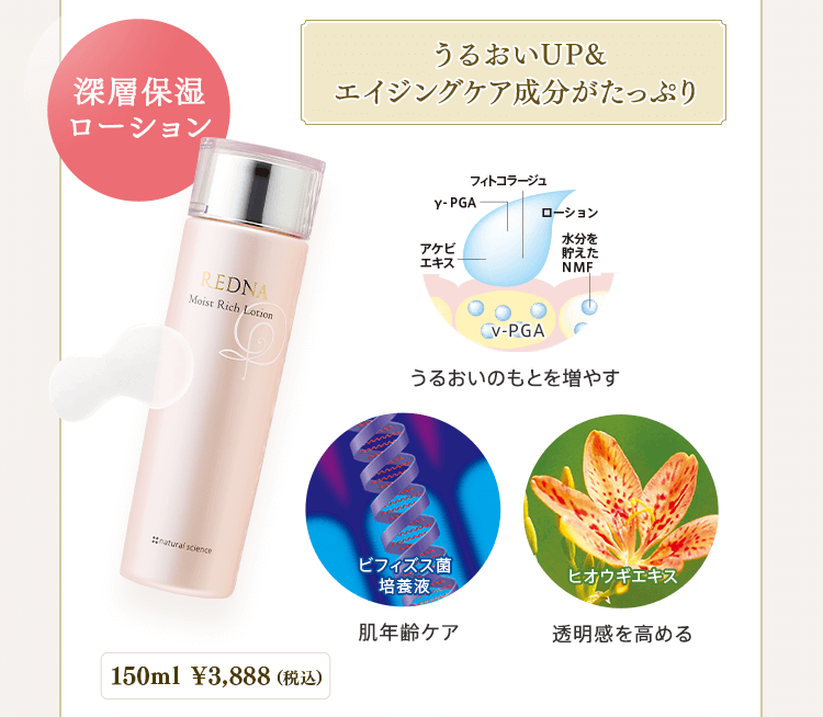 深層保湿 ローション150ml ￥3,888（税込）うるおいUP& エイジングケア成分がたっぷり