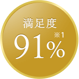 満足度91%※