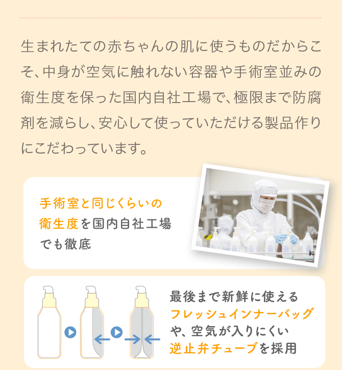 生まれたての赤ちゃんの肌に使うものだからこそ、中身が空気に触れない容器や手術室並みの衛生度を保った国内自社工場で、極限まで防腐剤を減らし、安心して使っていただける製品作りにこだわっています。