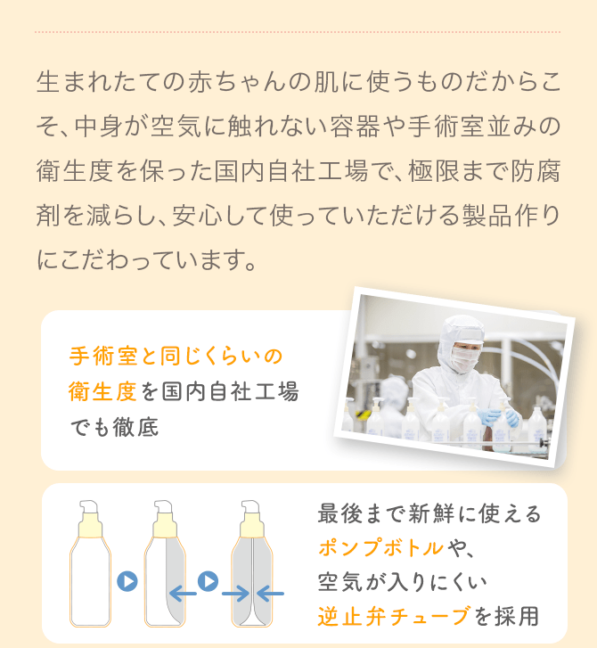 生まれたての赤ちゃんの肌に使うものだからこそ、中身が空気に触れない容器や手術室並みの衛生度を保った国内自社工場で、極限まで防腐剤を減らし、安心して使っていただける製品作りにこだわっています。