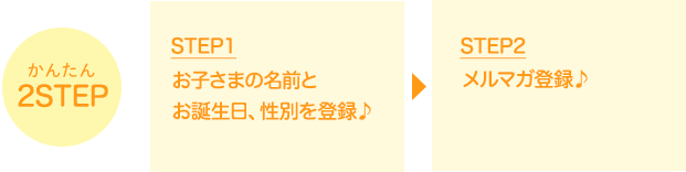 かんたん2STEP STEP1お子さまの名前とお誕生日、性別を登録♪ STEP2メルマガ登録♪