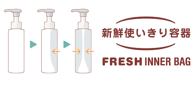 新鮮使いきり容器