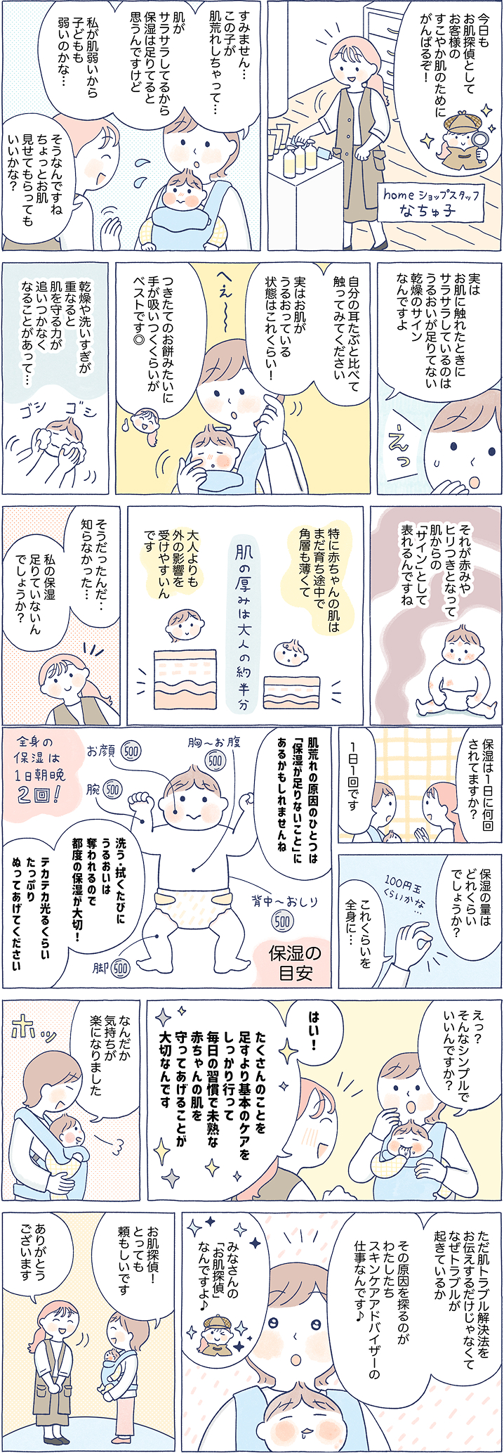 肌育日誌 1