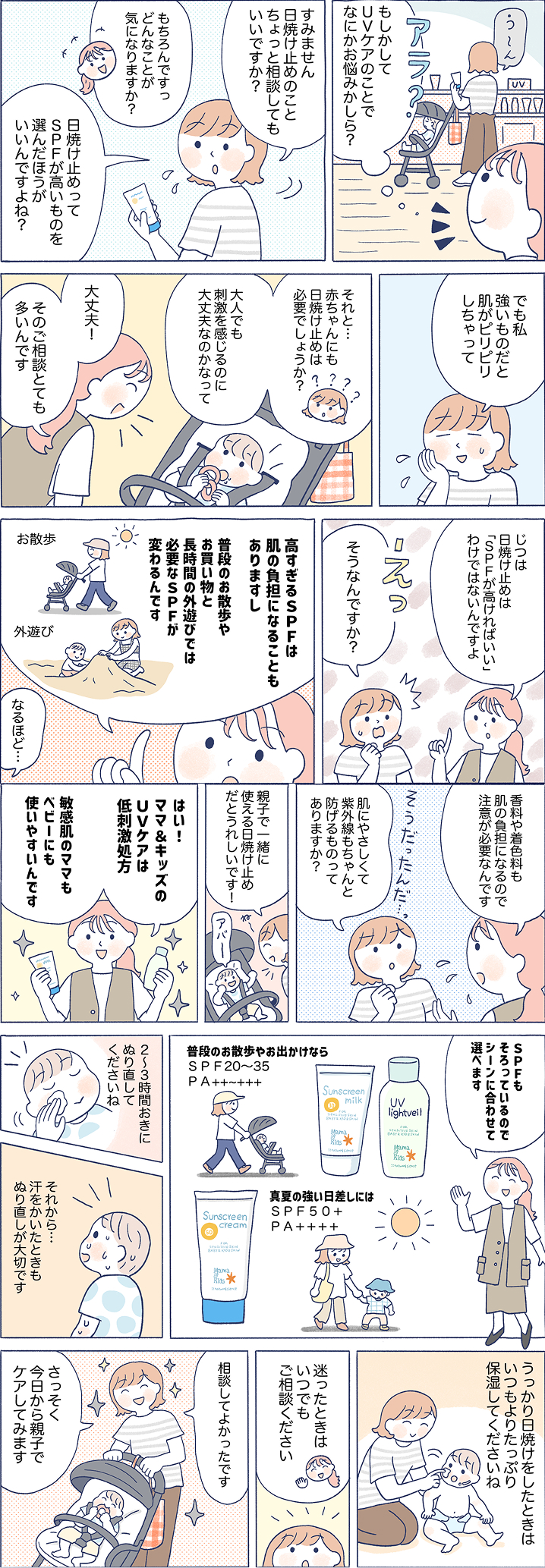 肌育日誌 2