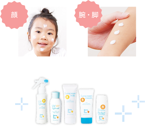 保湿剤