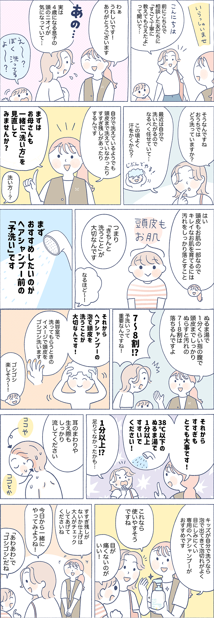 肌育日誌 3