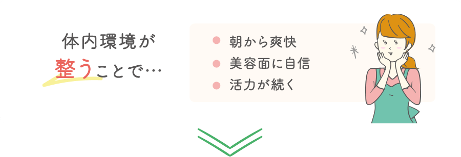 腸がキレイなることで…