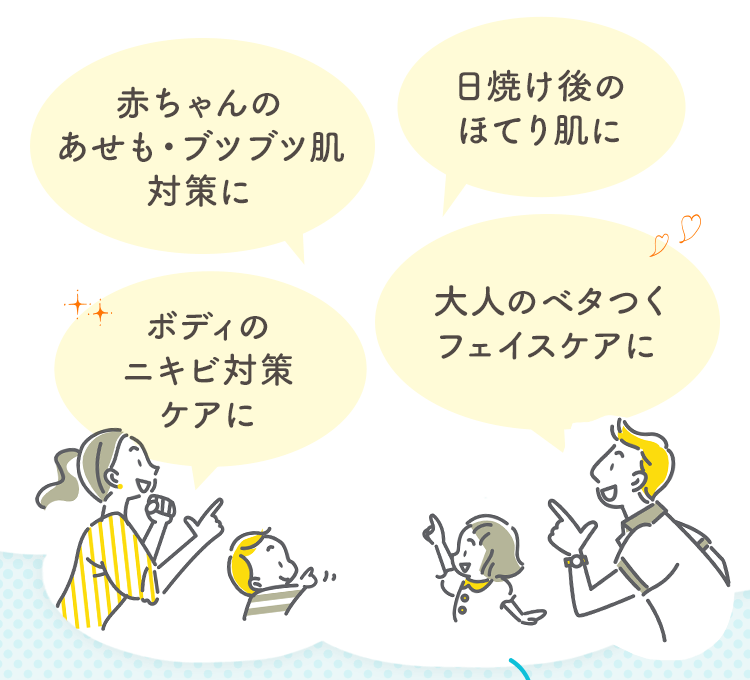 [赤ちゃんのあせも・ブツブツ肌対策に] [日焼け後のほてり肌に] [ボディのニキビ対策ケアに] [大人のベタつくフェイスケアに]