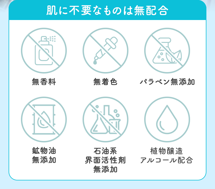 肌に不要なものは無配合 [無香料] [無着色] [パラベン無添加] [鉱物油無添加] [石油系界面活性剤無添加] [植物性醸造アルコール配合]