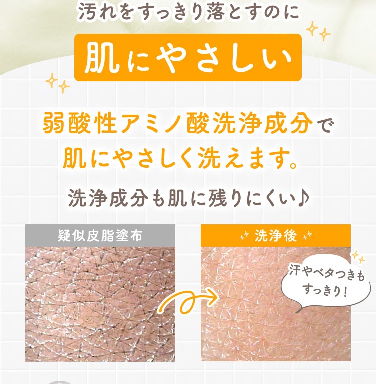 汚れをすっきり落とすのに 肌にやさしい 弱酸性アミノ酸洗浄成分で 肌にやさしく洗えます。 洗浄成分も肌に残りにくい♪ 疑似皮脂塗布 洗浄後 汗やベタつきもすっきり!