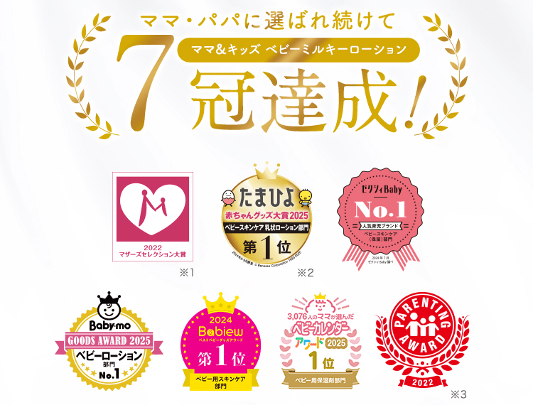 ママ・パパに選ばれ続けてママ＆キッズ ベビーミルキーローション 7冠達成!
