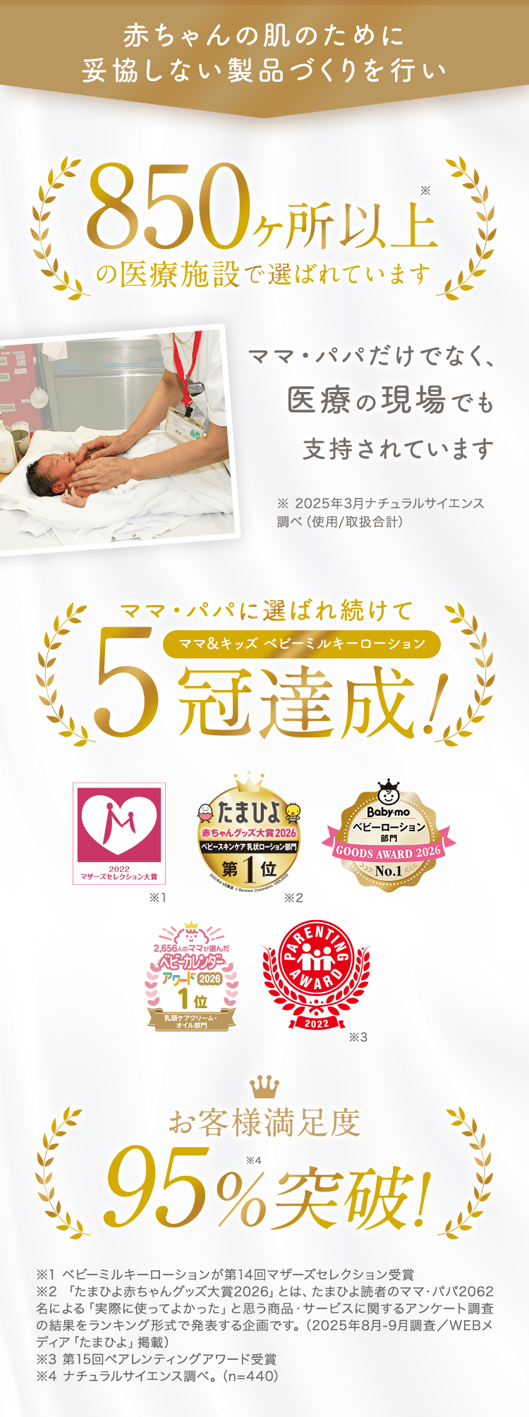 赤ちゃんの肌のために妥協しない製品づくりを行い 850ヶ所以上の医療施設で選ばれています ママ・パパだけでなく、医療の現場でも支持されています｜ママ・パパに選ばれ続けて ママ＆キッズ ベビーミルキーローション 5冠達成!｜お客様満足度 95%突破！