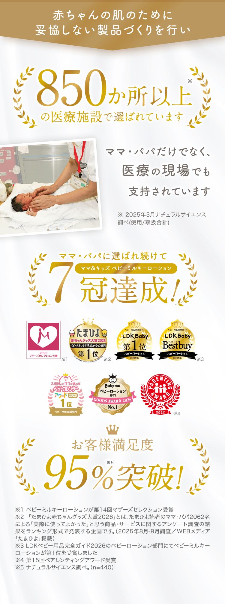 赤ちゃんの肌のために妥協しない製品づくりを行い 850ヶ所以上の医療施設で選ばれています ママ・パパだけでなく、医療の現場でも支持されています｜ママ・パパに選ばれ続けて ママ＆キッズ ベビーミルキーローション 5冠達成!｜お客様満足度 95%突破！