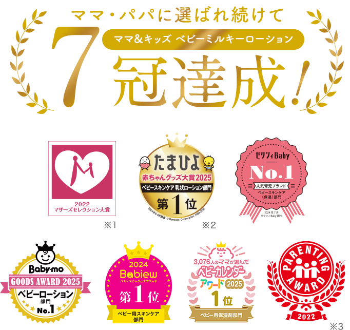 ママ・パパに選ばれ続けて5冠達成！