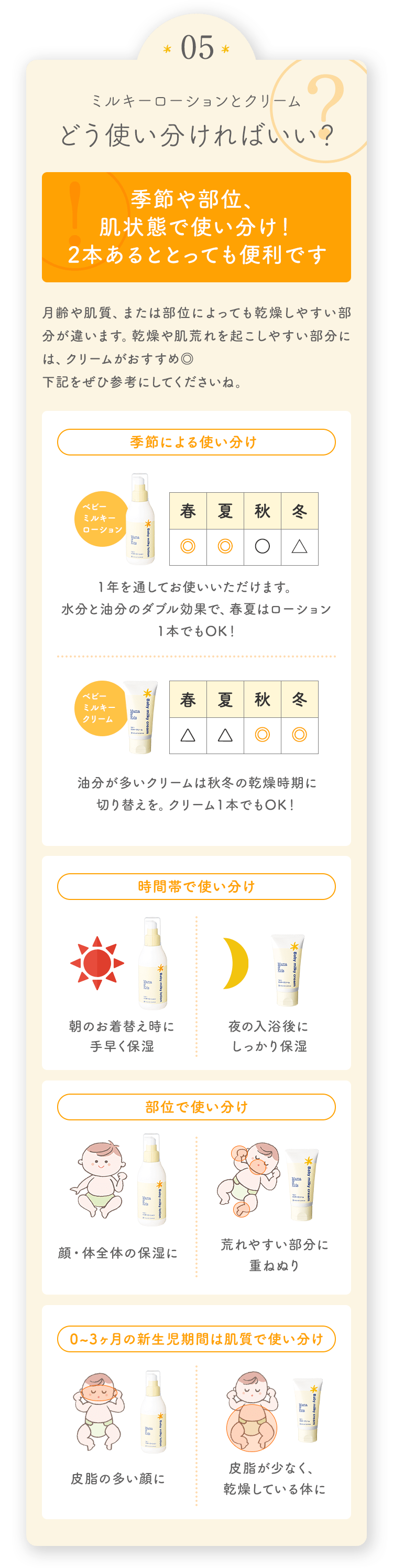 ミルキーローションとクリーム どう使い分ければいい？