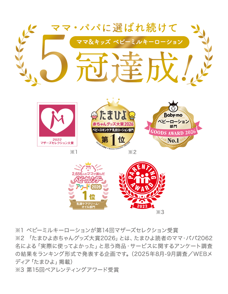 ママ・パパに選ばれ続けて5冠達成！