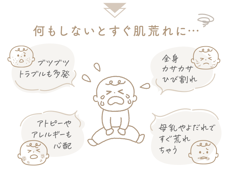 スキンケアしないとすぐ肌荒れに…