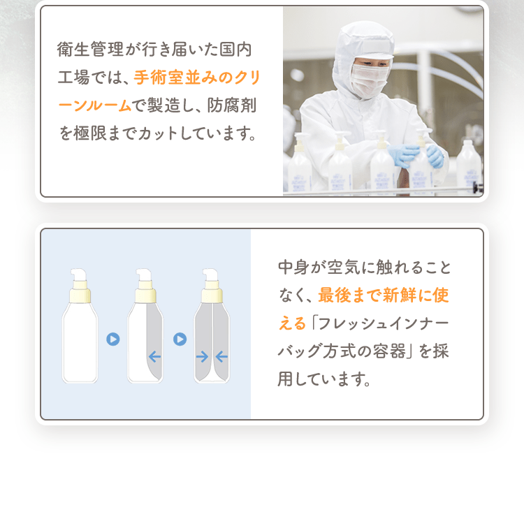  [衛生管理が行き届いた国内工場では、手術室並みのクリーンルームで製造し、防腐剤を極限までカットしています。] [中身が空気に触れることなく、最後まで新鮮に使える「フレッシュポンプボトル」を採用しています。]