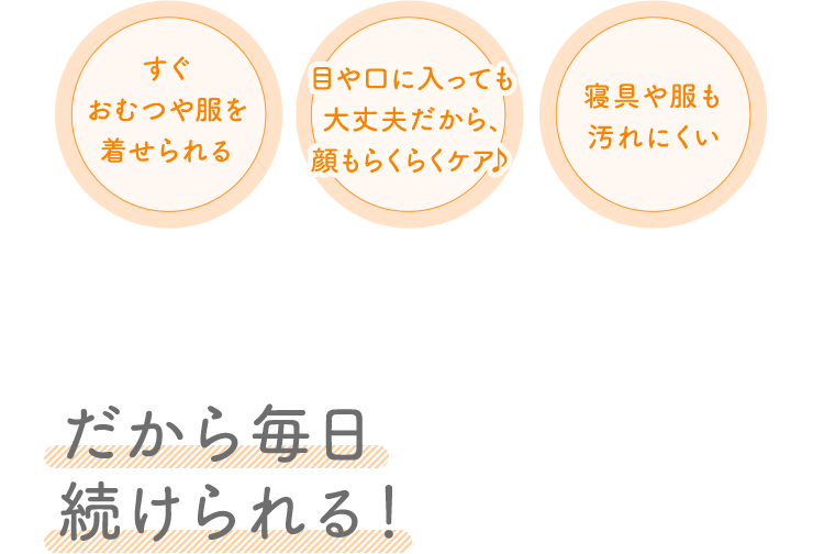 すぐおむつや服を着せられる 目や口に入っても大丈夫だから、顔もらくらくケア♪ 寝具や服も汚れにくい だから毎日続けられる!