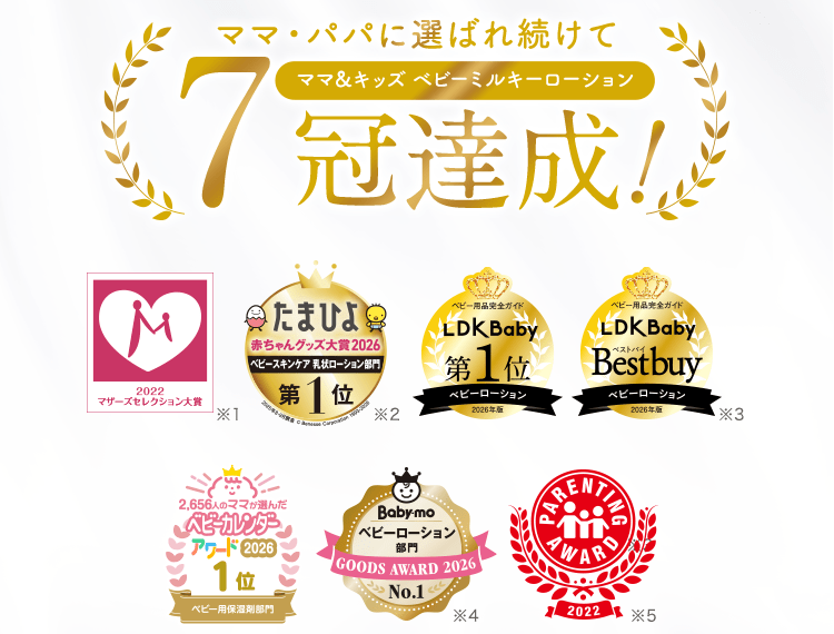 おかげさまで6冠達成!
