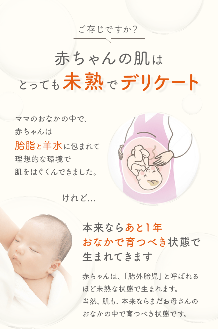 ご存じですか？赤ちゃんの肌はとっても未熟でデリケート ママのおなかの中で、赤ちゃんは胎脂と羊水に包まれて理想的な環境で肌をはぐくんできました。 けれど... 本来ならあと１年おなかで育つべき状態で生まれてきます 赤ちゃんは、「胎外胎児」と呼ばれるほど未熟な状態で生まれます。当然、肌も、本来ならまだお母さんのおなかの中で育つべき状態です。