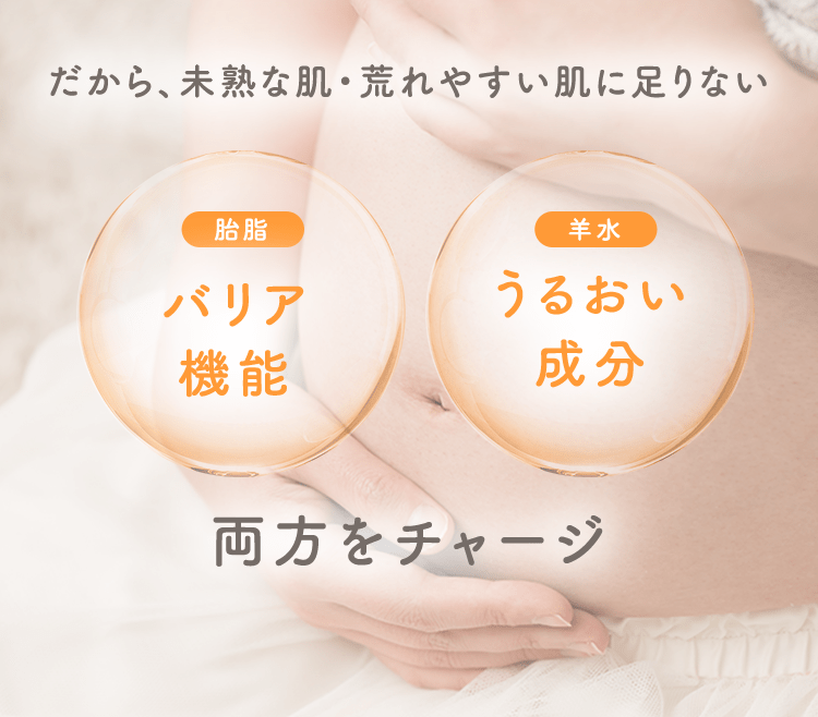 だから、未熟な肌・荒れやすい肌に足りない  [羊水 うるおい成分] [胎脂 バリア機能] 両方をチャージ