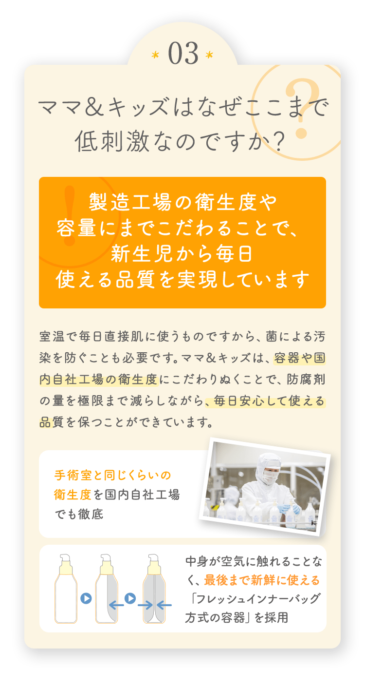03 ママ＆キッズはなぜここまで低刺激なのですか？ [赤ちゃんの肌に使うからこそ、最低限の量の防腐剤を配合しています] 室温で毎日直接肌に使うものですから、菌による汚染を防ぐことも必要です。ママ＆キッズは、容器や国内自社工場の衛生度にこだわりぬくことで、防腐剤の量を極限まで減らしながら、毎日安心して使える品質を保つことができています。 [手術室と同じくらいの衛生度を国内自社工場でも徹底][最後まで新鮮に使えるポンプボトルや、空気が入りにくい逆止弁チューブを採用]