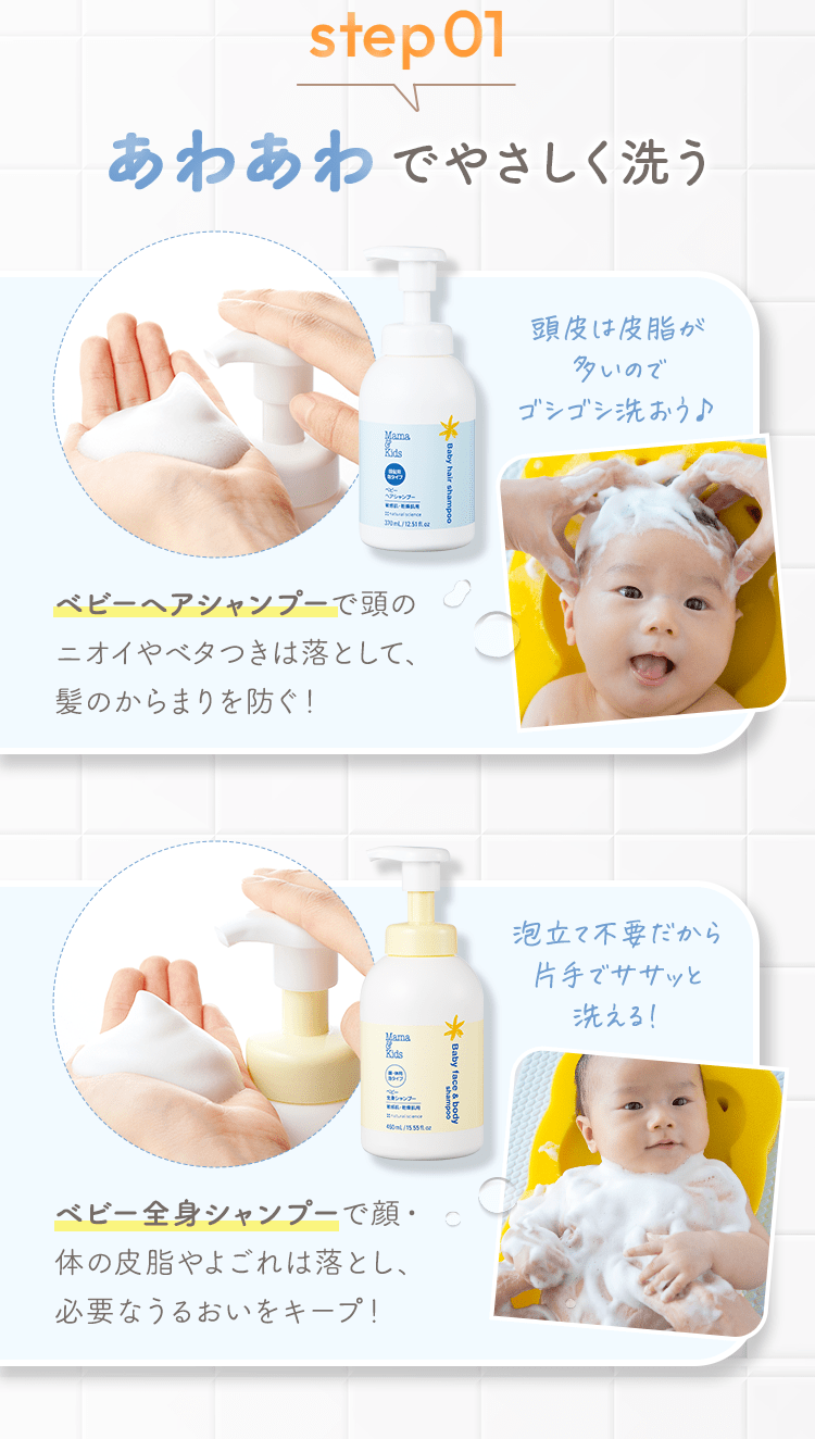 step01 あわあわでやさしく洗う [ベビーヘアシャンプーで頭のニオイやベタつきは落として、髪のからまりを防ぐ！] 頭皮は皮脂が多いのでゴシゴシ洗おう♪ [ベビー全身シャンプーで顔・体の皮脂やよごれは落とし、必要なうるおいをキープ！] 泡立て不要だから片手でササッと洗える！