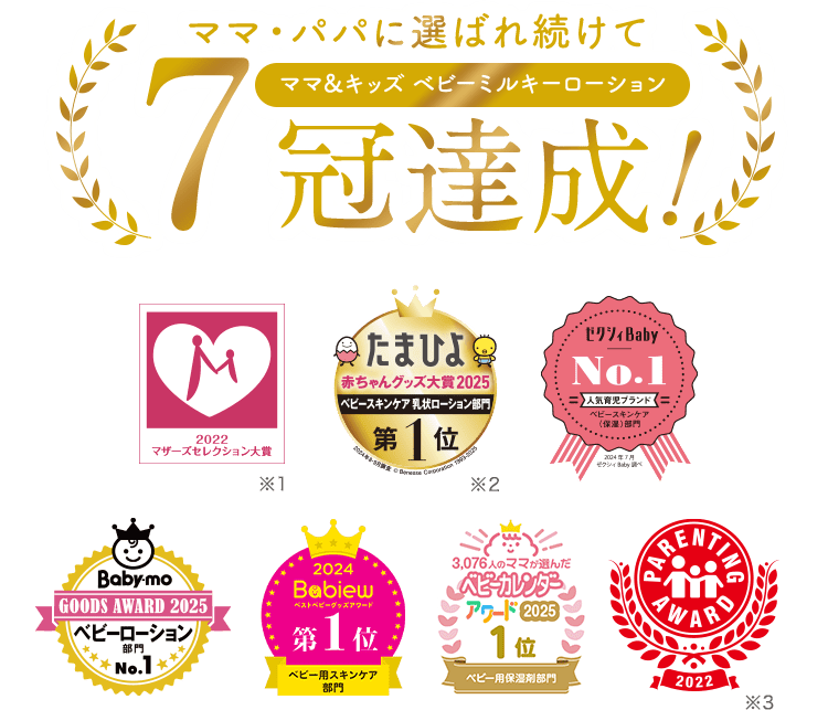 ママ・パパに選ばれ続けて6冠達成!