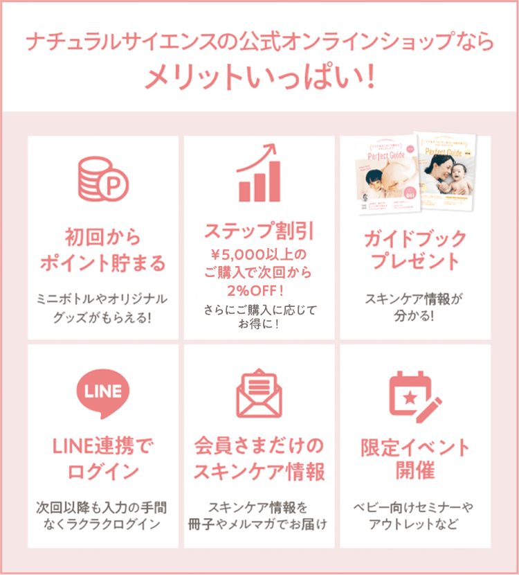 ナチュラルサイエンスの公式オンラインショップならメリットいっぱい！ [初回からポイント貯まる ミニボトルやオリジナルグッズがもらえる！] [ステップ割引 ￥5,000ご購入で5％OFF! さらにご購入に応じて毎回最大14%OFF！] [ガイドブックプレゼント スキンケア情報が分かる！] [LINE連携でログイン 次回以降も入力の手間なくラクラクログイン] [会員さまだけのスキンケア情報 スキンケア情報を冊子やメルマガでお届け] [限定イベント開催 ベビー向けセミナーやアウトレットなど]