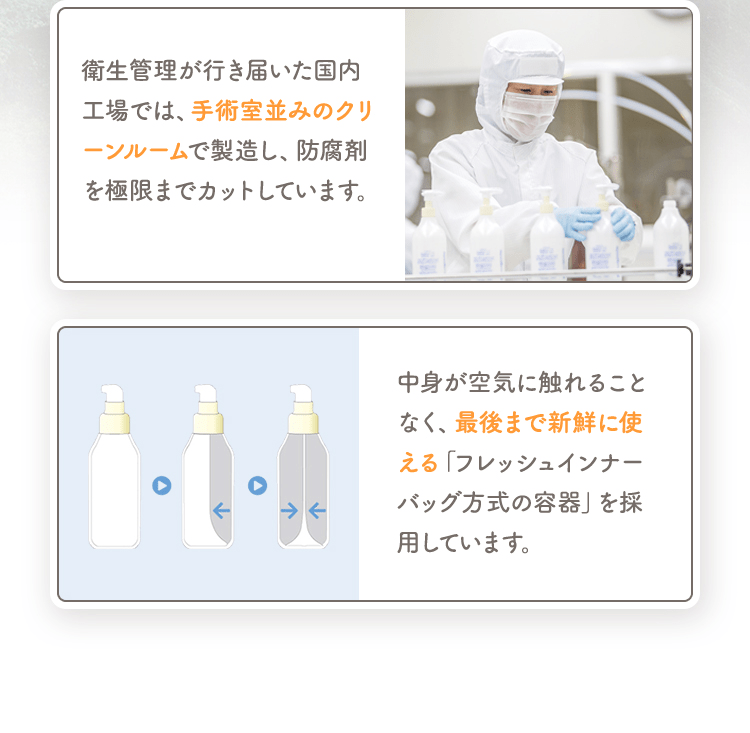  [衛生管理が行き届いた国内工場では、手術室並みのクリーンルームで製造し、防腐剤を極限までカットしています。] [中身が空気に触れることなく、最後まで新鮮に使える「フレッシュポンプボトル」を採用しています。]
