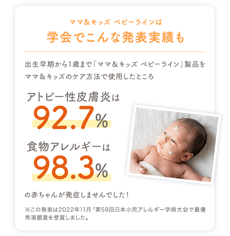 ママ&キッズ ベビーラインは学会でこんな発表実績も