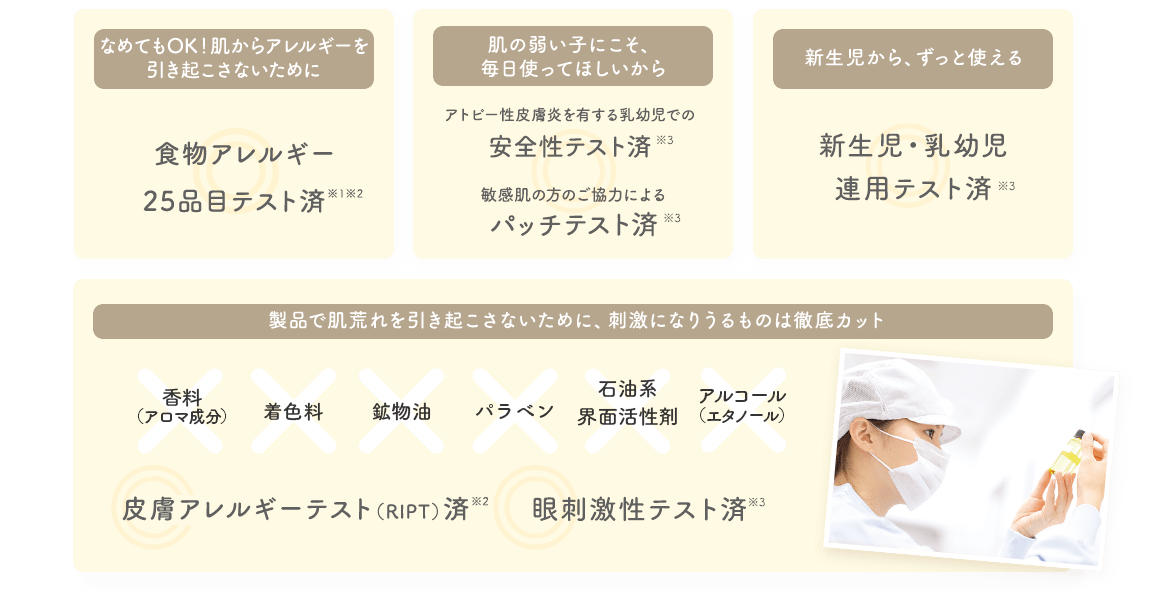 なめてもOK！肌からアレルギーを引き起こさないために 肌の弱い子にこそ、毎日使ってほしいから 新生児から、ずっと使える 製品で肌荒れを引き起こさないために、刺激になりうるものは徹底カット