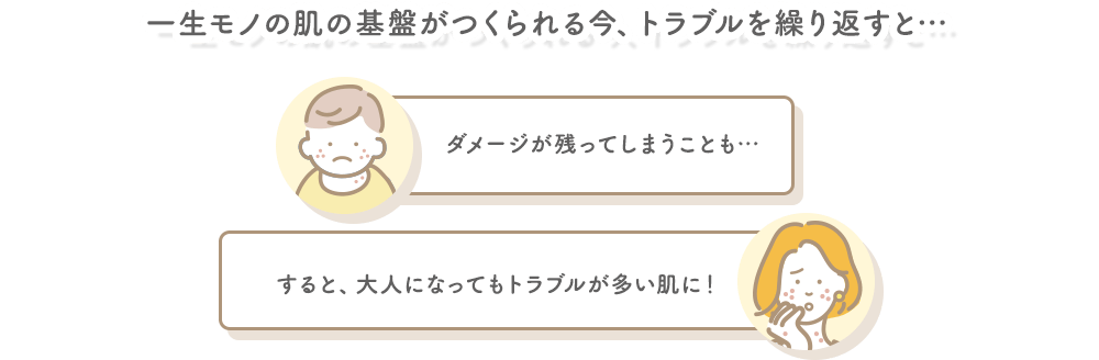 一生モノの肌の基盤がつくられる今、トラブルを繰り返すと…