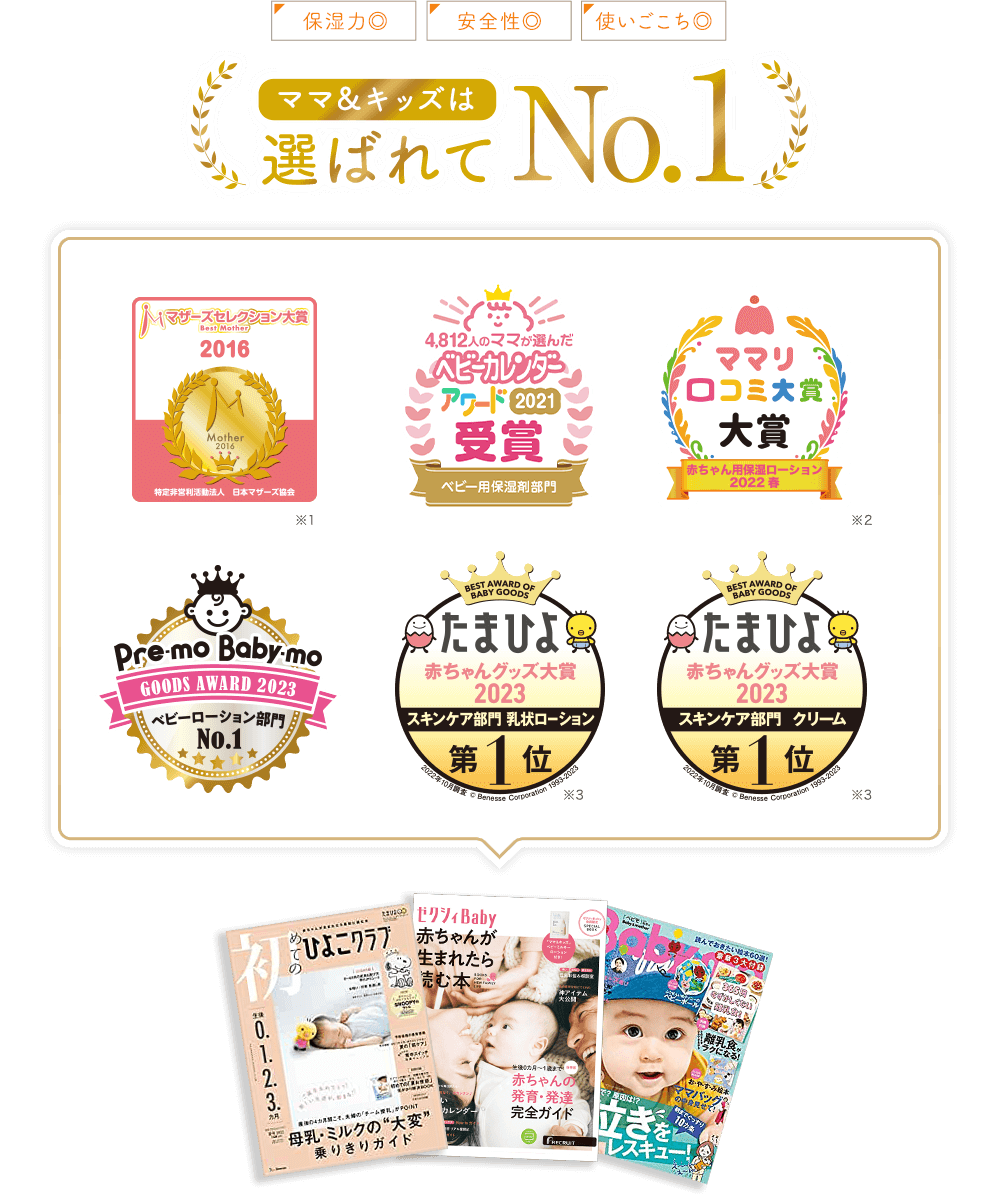 ママ&キッズは選ばれてNo.1