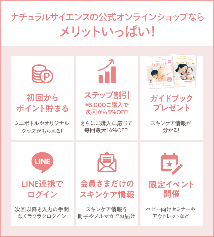 ナチュラルサイエンスの公式オンラインショップならメリットいっぱい！ [初回からポイント貯まる ミニボトルやオリジナルグッズがもらえる！] [ステップ割引 ￥5,000ご購入で5％OFF! さらにご購入に応じて毎回最大14%OFF！] [ガイドブックプレゼント スキンケア情報が分かる！] [LINE連携でログイン 次回以降も入力の手間なくラクラクログイン] [会員さまだけのスキンケア情報 スキンケア情報を冊子やメルマガでお届け] [限定イベント開催 ベビー向けセミナーやアウトレットなど]