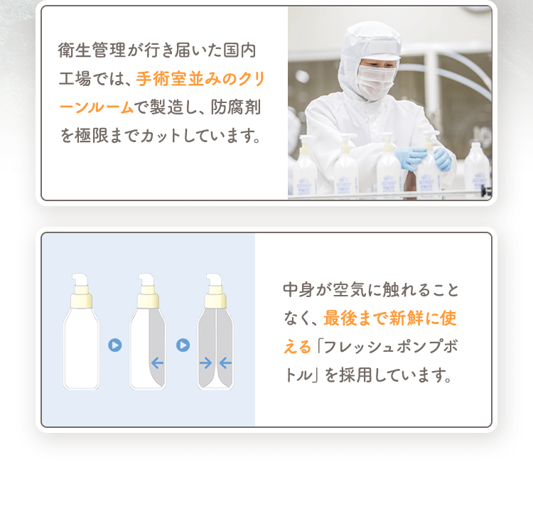  [衛生管理が行き届いた国内工場では、手術室並みのクリーンルームで製造し、防腐剤を極限までカットしています。] [中身が空気に触れることなく、最後まで新鮮に使える「フレッシュポンプボトル」を採用しています。]