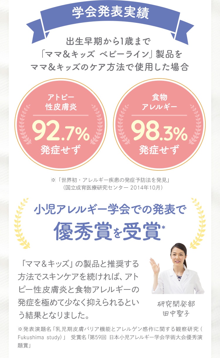 学会発表実績
