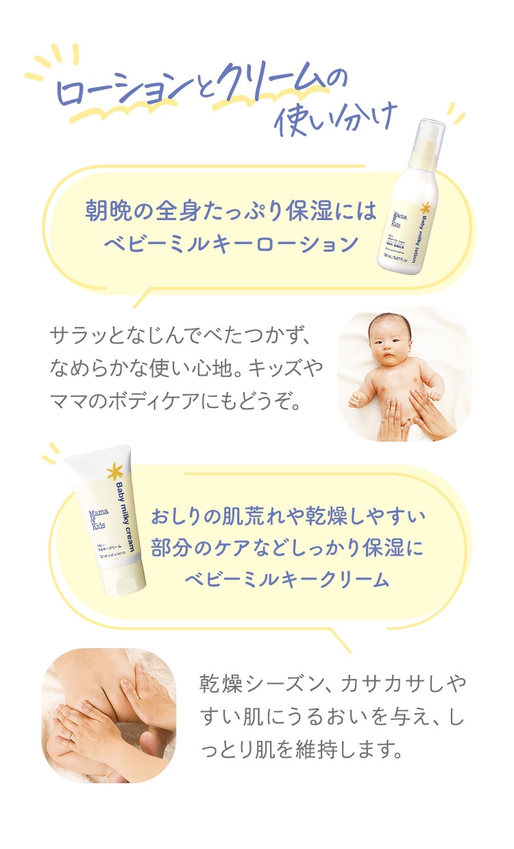 ローションとクリームの使い分け